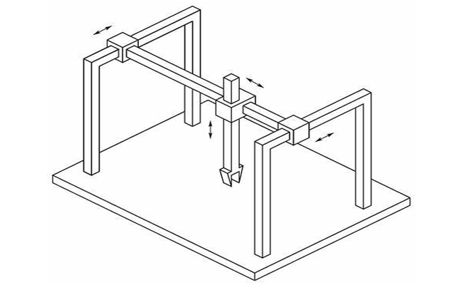 坐标式机械手